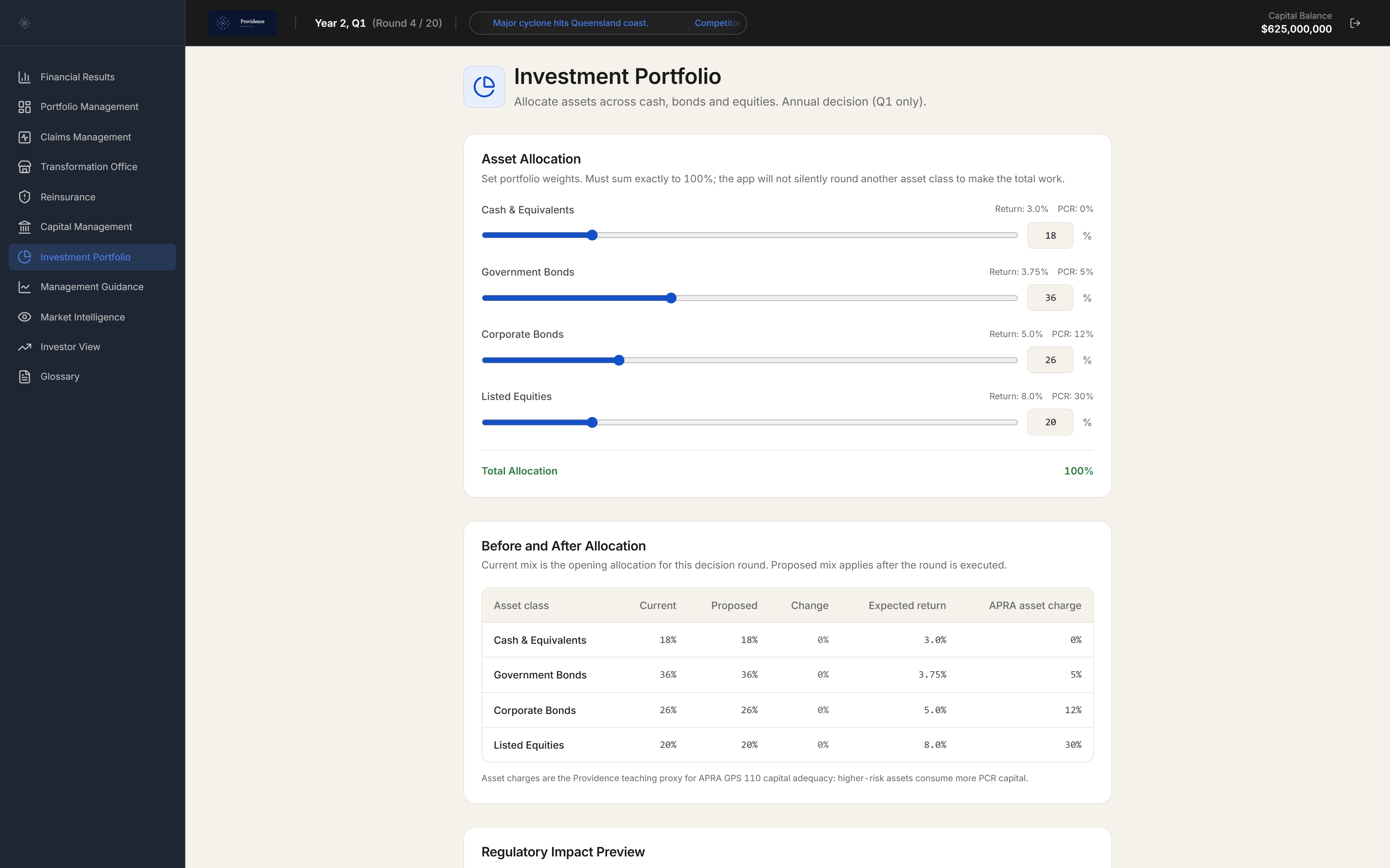 Providence investment portfolio surface showing allocation across asset classes